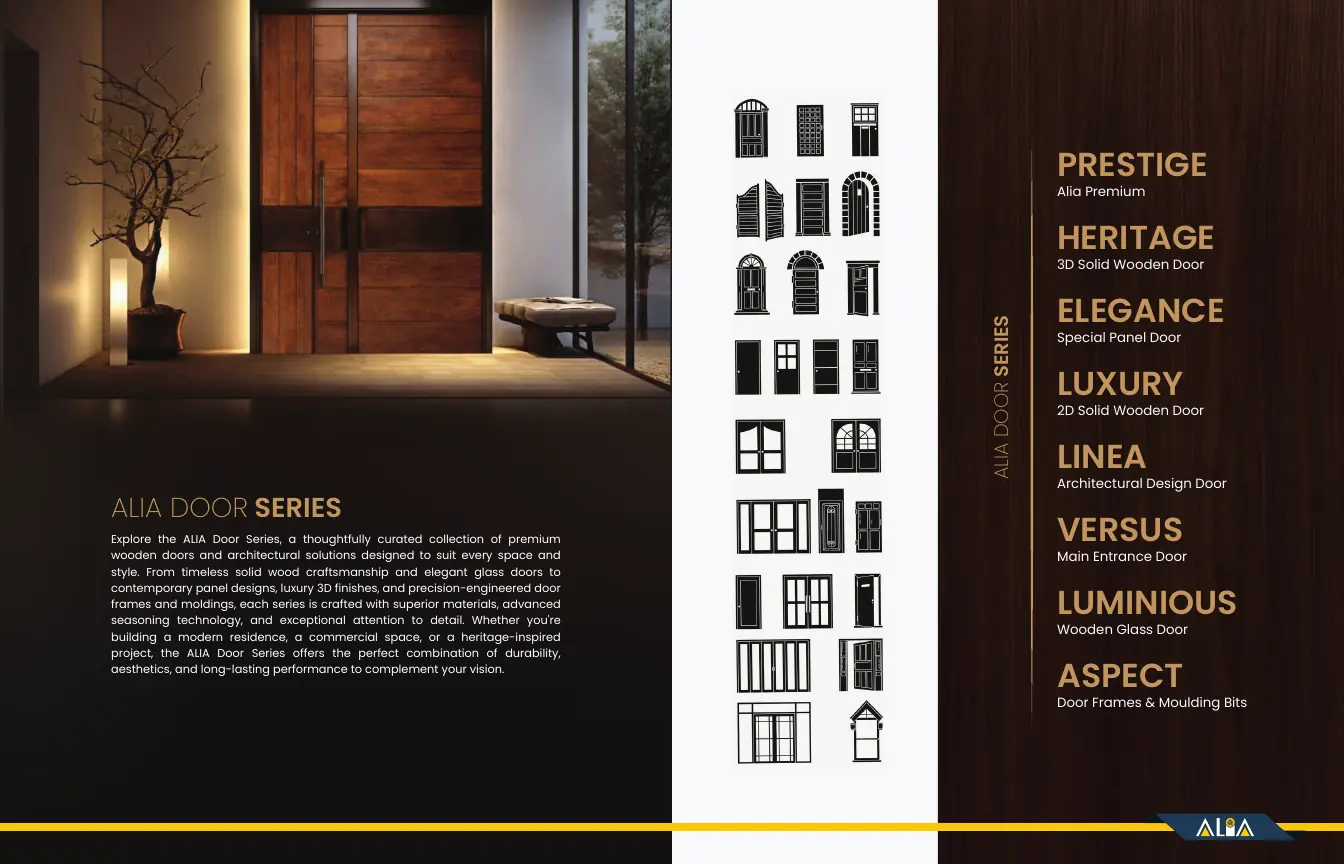Alia Wood Industry company profile, spread 6 of 17