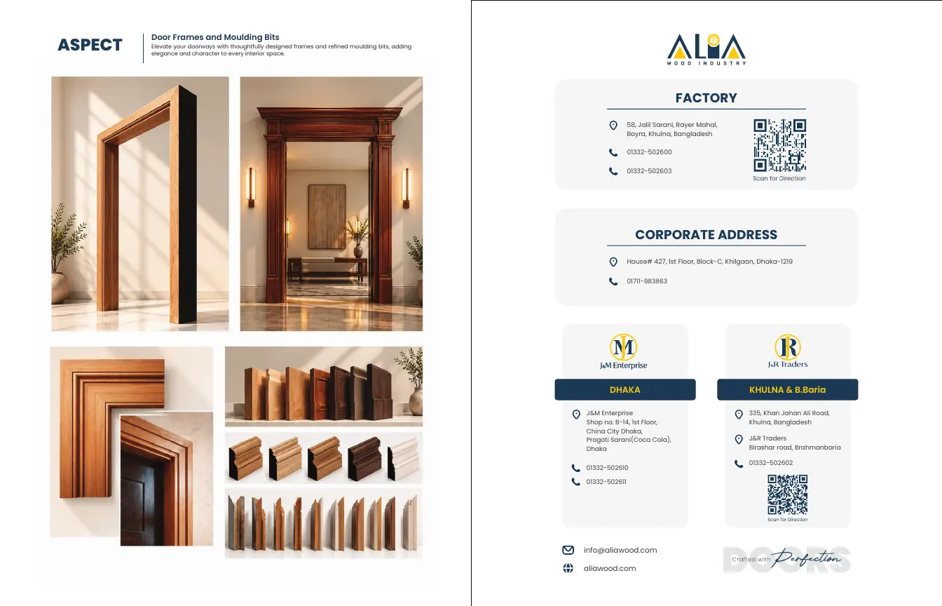 Alia Wood Industry company profile, spread 17 of 17